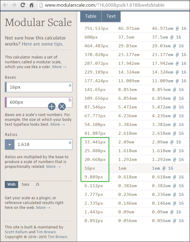 Modular Scale for typography