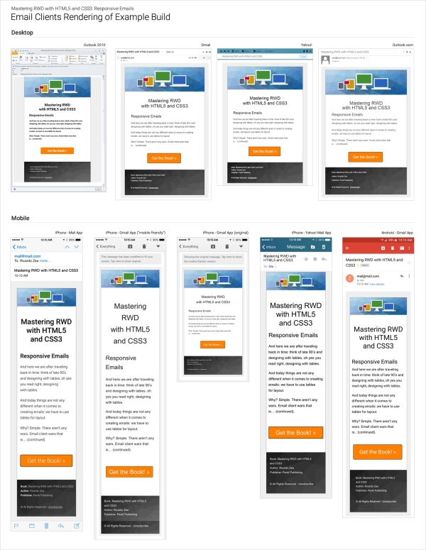 Screenshot of various e-mail clients