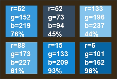 Creating a color swatch for your project