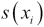 Computing a coefficient of correlation