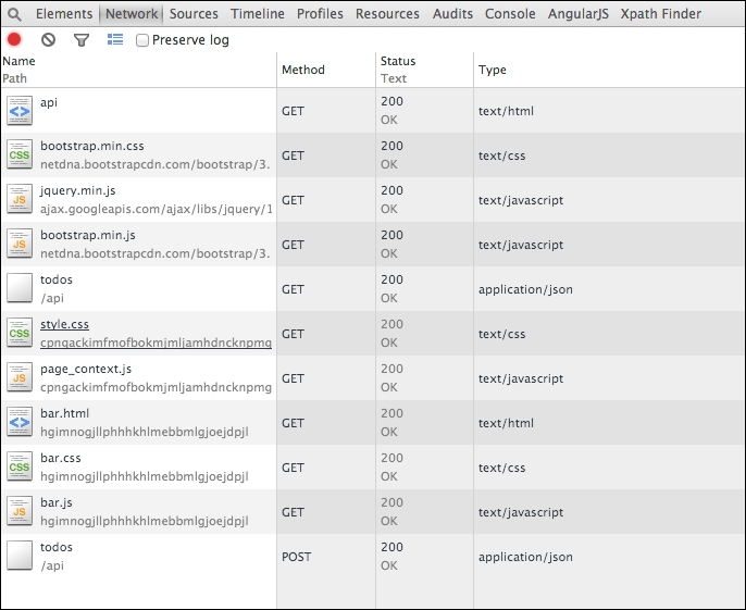 Guessing the API endpoints