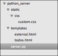 A simple to-do app using Tornado/Python