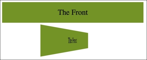 CSS3 3D transformations