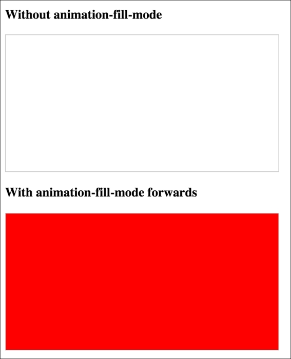 The animation-fill-mode property
