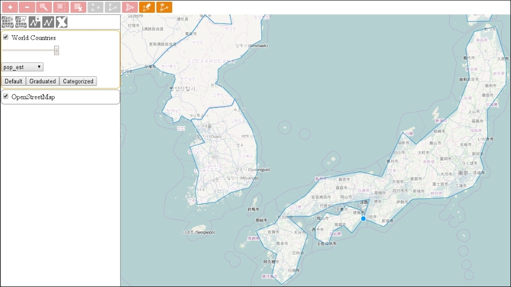 Extending the method