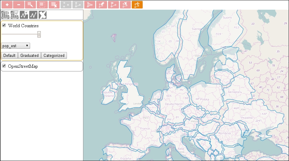 Extending the method