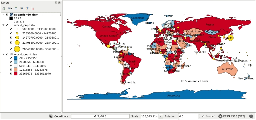 Inspecting the project