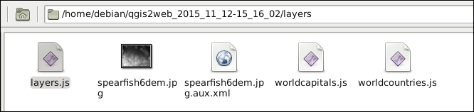 Salvaging the results