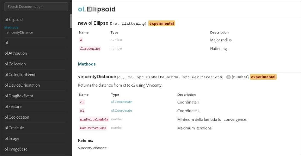 Creating rich documentation with JSDoc