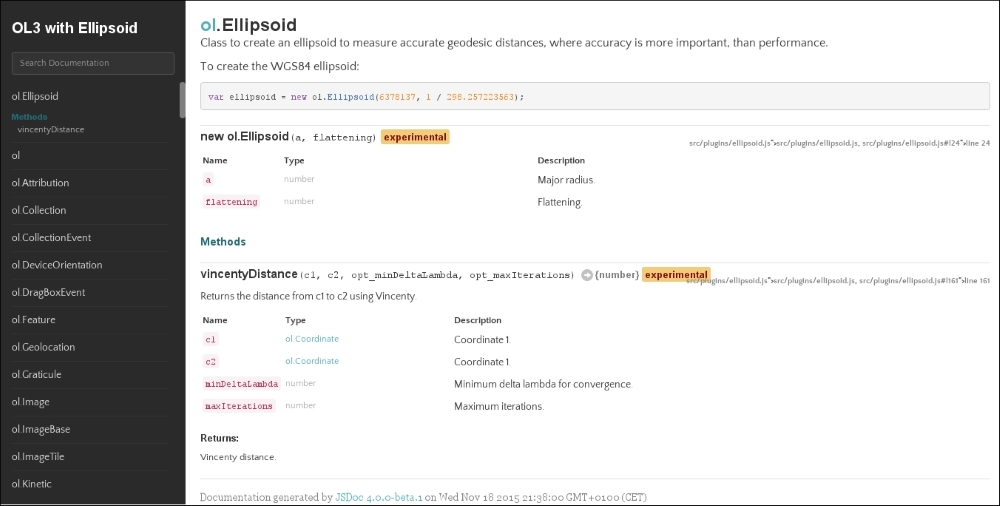Customizing the documentation