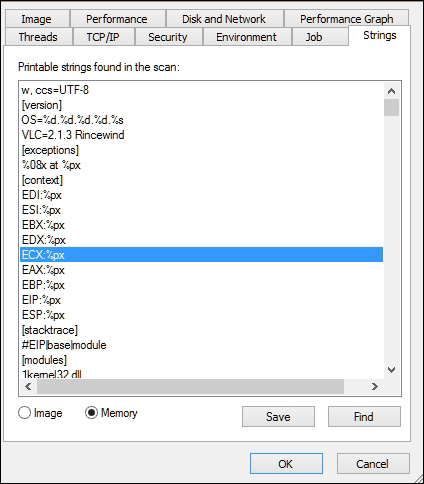 Digesting string theory with strings