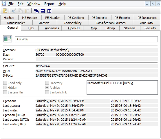 Hashish, pot, and stashing with hashing tools