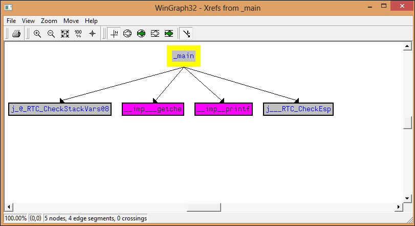 Knowing your bearings in IDA Pro