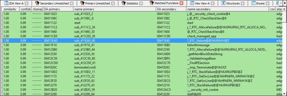 Hooking up with IDA Pro