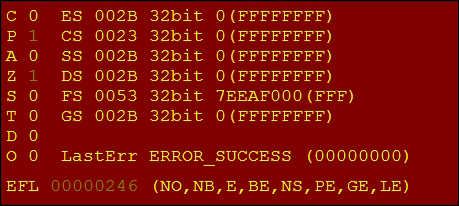Special-purpose registers