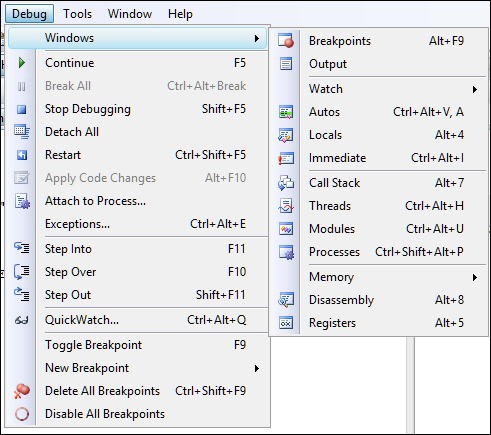 The initiation ritual