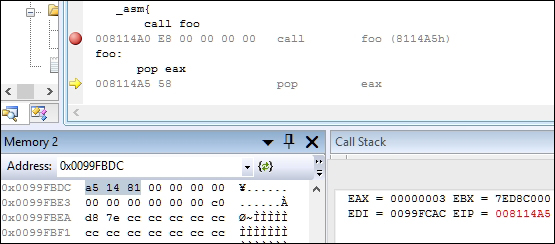 The initiation ritual