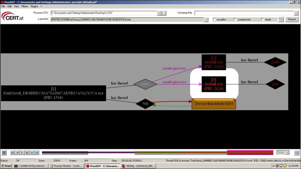 Step 2 – static and dynamic analysis