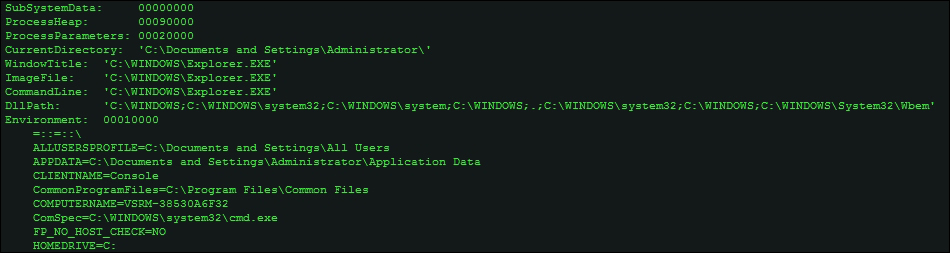 Data Type Inspection and Display