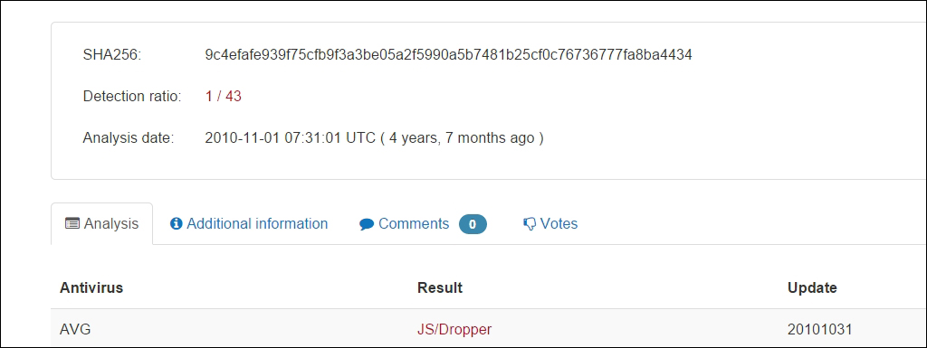 Taking apart JS/Dropper