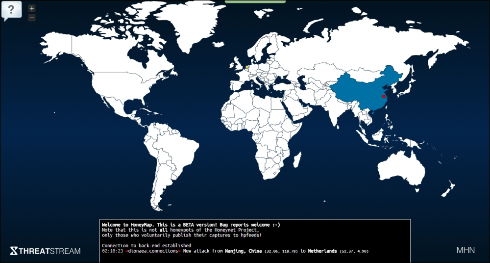 Monitoring and visualization