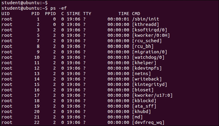 Monitoring processes using ps