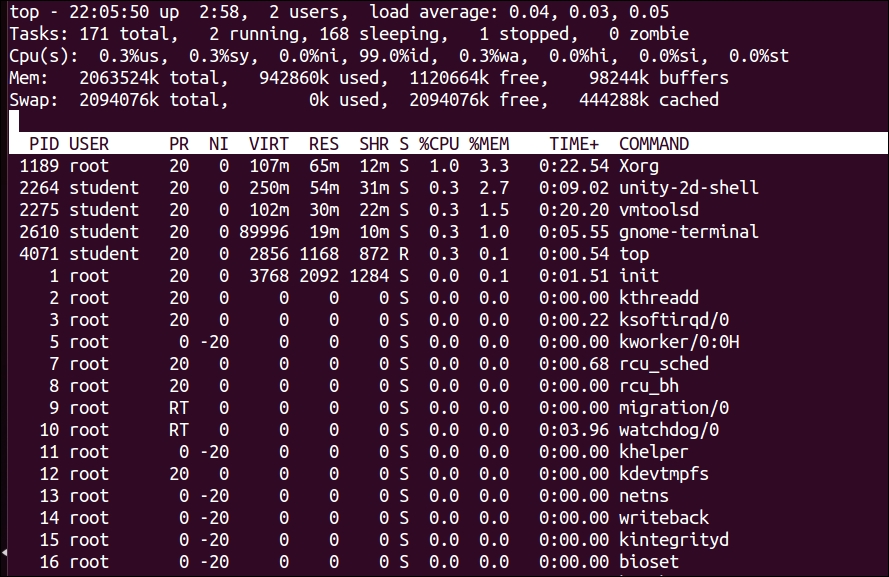 Process monitoring tools – top, iostat, and vmstat