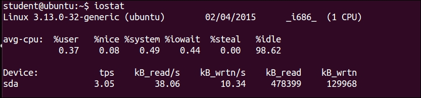 Process monitoring tools – top, iostat, and vmstat