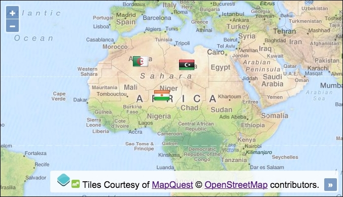 Using point features as markers