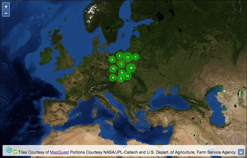 Using the cluster strategy