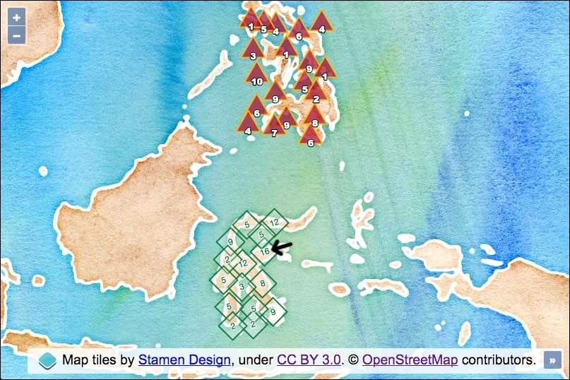 Styling clustered features