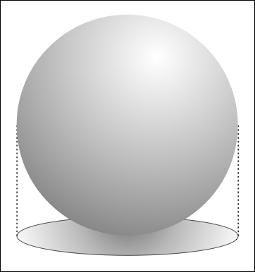 Azimuthal projections