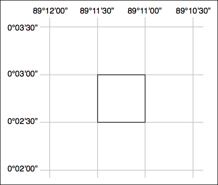 The GLOBE data format