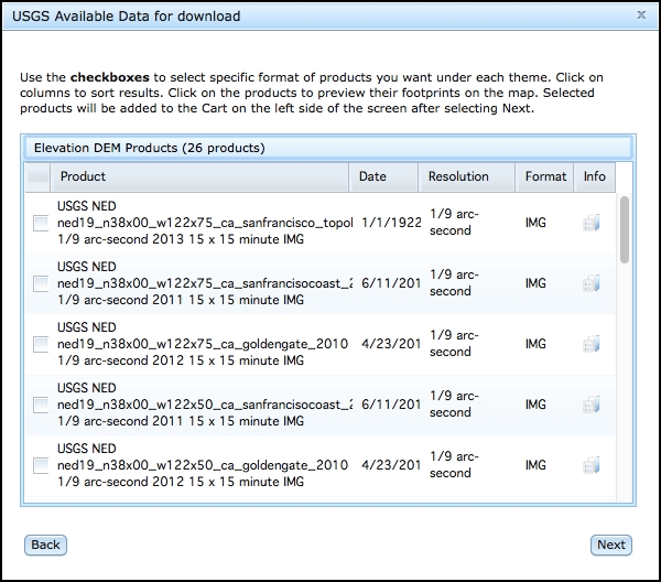Obtaining and using NED data