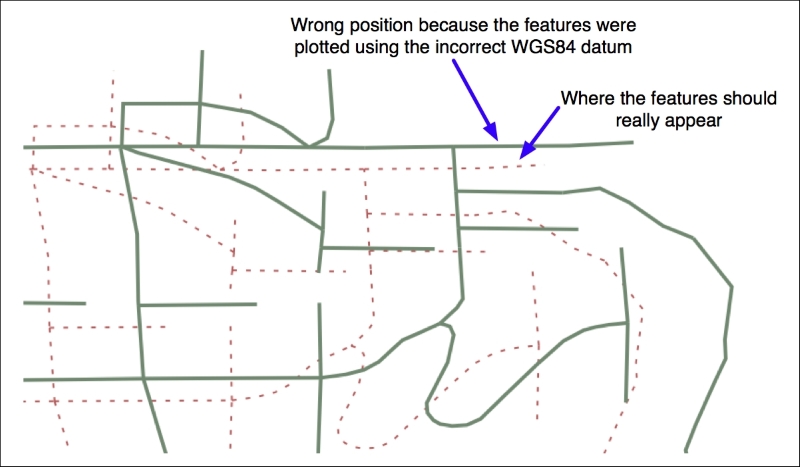 Task – changing the datums to allow older and newer TIGER data to be combined