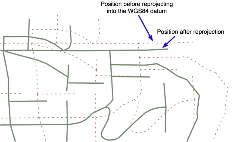 Task – changing the datums to allow older and newer TIGER data to be combined