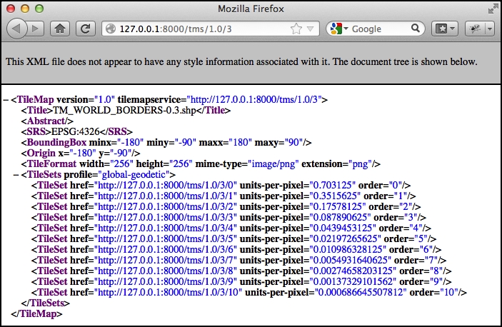 Implementing the Tile Map Server