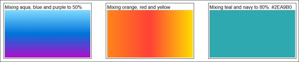 Displaying and mixing colors using palettes