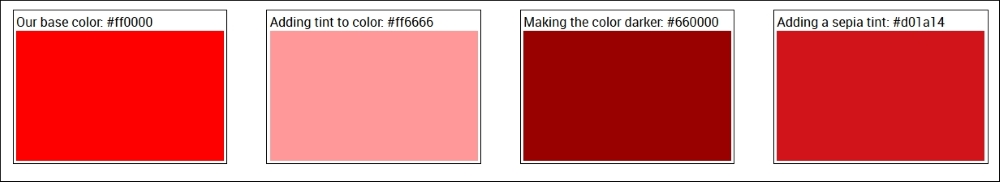 Adjusting colors using functions