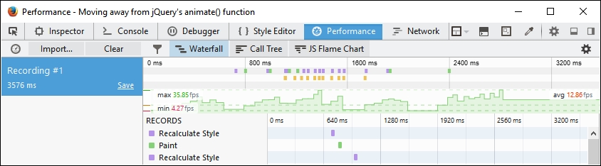 Revisiting basic animations