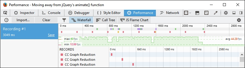 Animating content with Transit.js