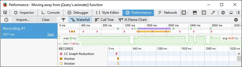 Animating with plain JavaScript