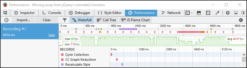 Switching classes using jQuery