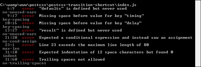 Creating a test for our plugin