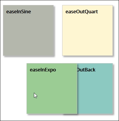 Animating content using the plugin