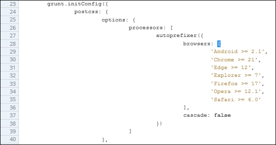 Adding support for vendor prefixes