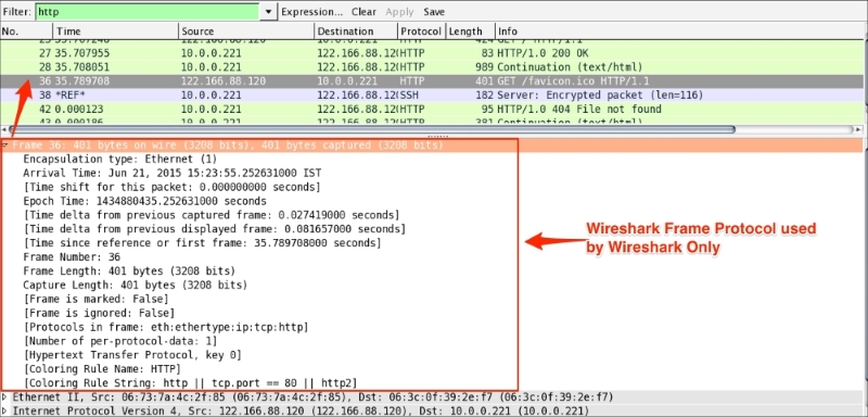The Packet Details pane
