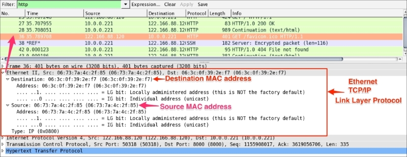 The Packet Details pane