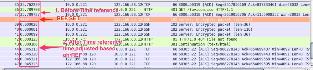 The Packet List pane
