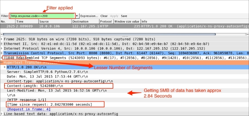 Server latency example